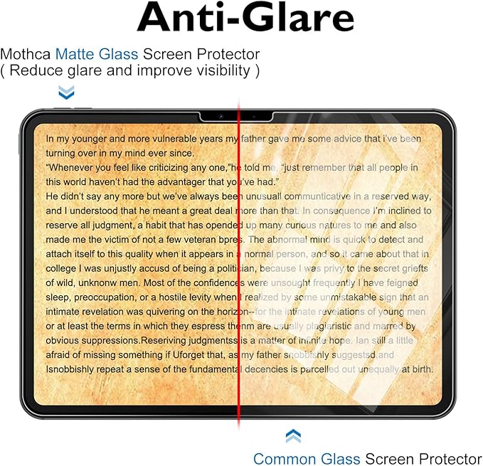 Mothca 2 Pack Matte Glass Screen Protector for iPad Pro 13-inch M4 2024 (7th Gen) + 2 Pack Camera Lens Protector with Installation Frame, Anti-Glare & Anti-Fingerprint Tempered Glass, Smooth as Silk