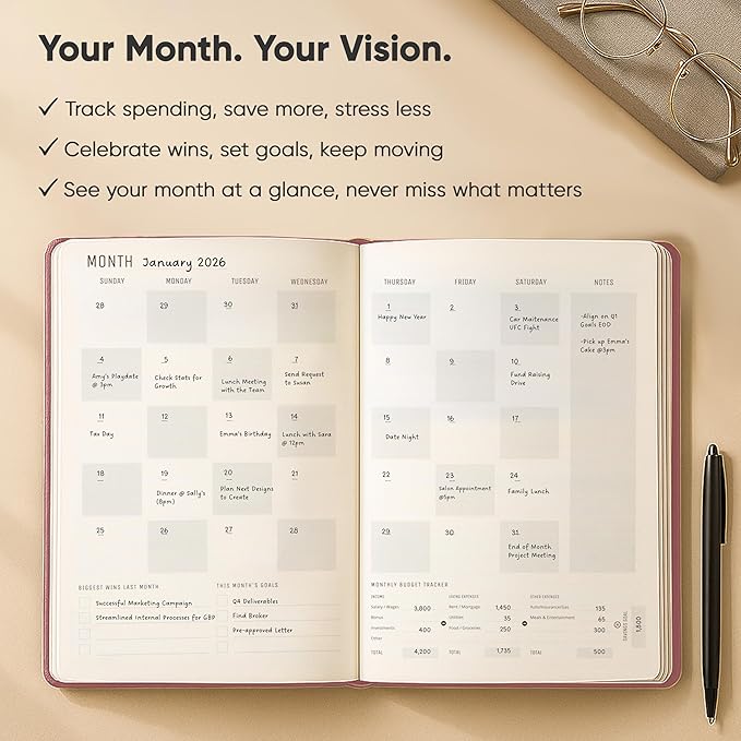Daily Planner 2025 (5" x 8") - The Ultimate Daily Workflow Planner with Hourly Schedule & Task List to Achieve Your Goals by PRODUCTIVITY STORE (A5, Pink)