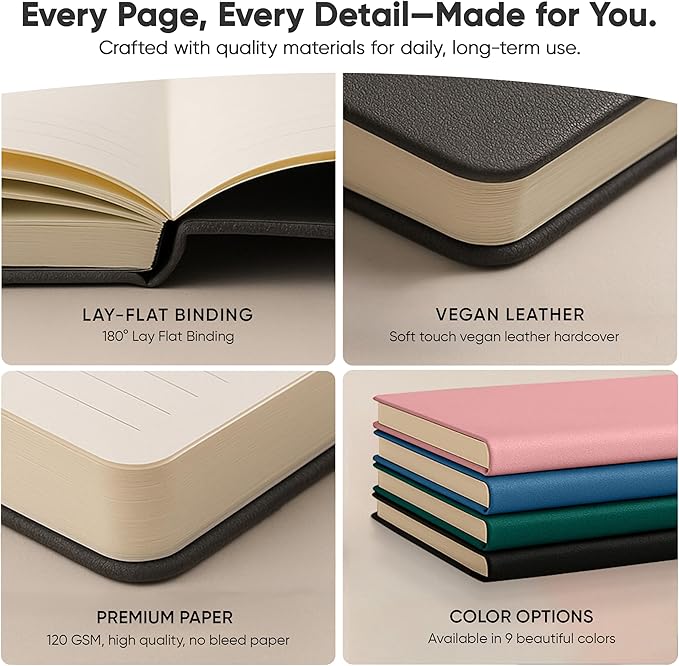 PRODUCTIVITY STORE Gratitude & Self-Care Journal - Guided Mindfulness & Mental Health Journal All-in-One with Prompts for Self Discovery - Daily Journal for Men & Women (A5, Navy)