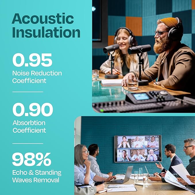 Acoustic Panels 12-Pack Soundproof Wall Panels 12"x12"x0.4" Decorative Sound Dampening for your Home, Office, Studio, Bedroom & More with Unique LineWave Carving [Light Turquoise]