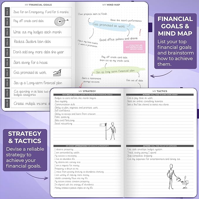 Clever Fox Budget Planner - Expense Tracker Notebook. Monthly Budgeting Organizer, Finance Logbook & Accounts Book, Bill Tracker, A5 (Purple)