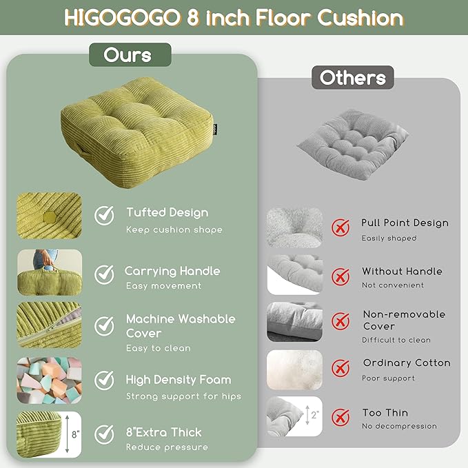 8" Washable Floor Pillow Cushion for Adults, Meditation Cushion Pillow, Large Square Floor Sitting, Removable Tufted Corduroy Cover, for Tatami Living Room or Yoga, 22x22 Inch, Machine Washable