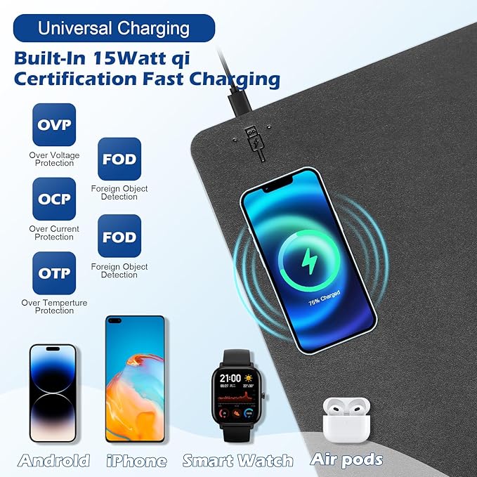 Wireless Charging Desk Mat with Desk Pad for Desktop Charging Large Mouse Pad Waterproof Leather Computer Mat Mouse Pad Non-Slip Protector on Top of Desks for Keyboard and Mouse (black-l, 36*17inch)