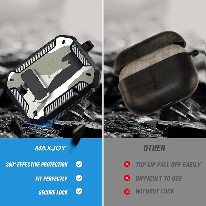 Maxjoy AirPods Pro 2nd/1st Generation Case Cover with Lock, AirPods Pro 2 Protective Case with Keychain Compatible with Apple AirPod Pro2 2023 USB C Cable 2022 Lightning Cable/ Pro1 2019, White Camo