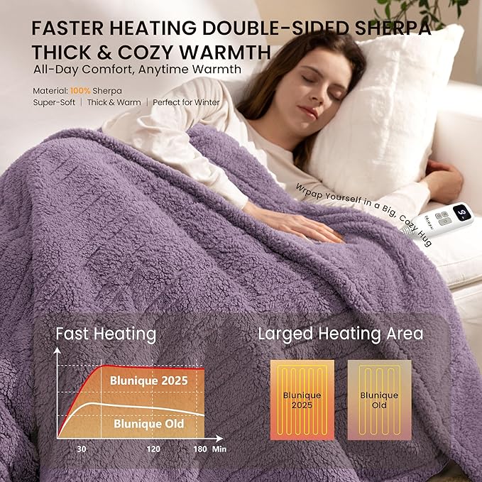 Electric Heated Blanket Twin 62x84 inches, Fast Heating w/ 10 Heat Settings & 2/4/8/10H Auto Timer, Double-Sided Sherpa, Ultra Soft & Cozy for Couch, Bed, Office, Machine Washable, Purple