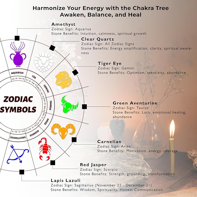 FASHIONZAADI Tigers Eye Crystal Tree, Crystal Money Tree of Life, Feng Shui Decor for Office and Home, Spiritual Gifts for Women, Reiki Gifts