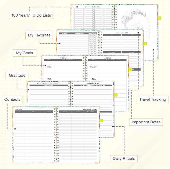 Ospelelf School Planner Undated Daily Spiral Binding Weekly Monthly Hardcover College Planners with Stickers 12 Months Productivity Journey Letter Size Colorful Tree