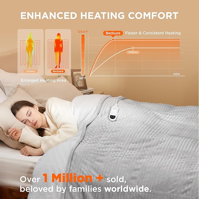 Bedsure GentleSoft Electric Blanket Full Size - Soft Ribbed Flannel Heated Blanket with 6 Heat Settings, Heating with 10 Time Settings, 8 hrs Timer Auto Shut Off (72x84 inches, Light Grey)