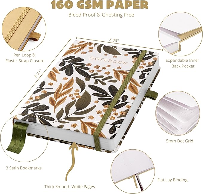 Dotted Journal – 160gsm Bleed Proof Thick White Paper – 200 Numbered Dot Grid Pages – 5.8 x 8.3 inch Dotted Notebook