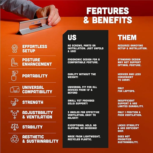 Steepy Adjustable Laptop Stand for Desk - 3 Heights Computer Stand - Portable Laptop Riser