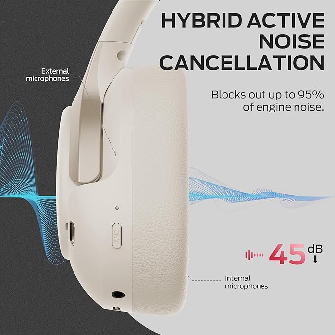 Monster Persona 5th ANC-Wireless Bluetooth Over-Ear Headphones with Microphone, 70H Playtime, Bluetooth 6.0, Comfortable and Foldable Design (Beige)