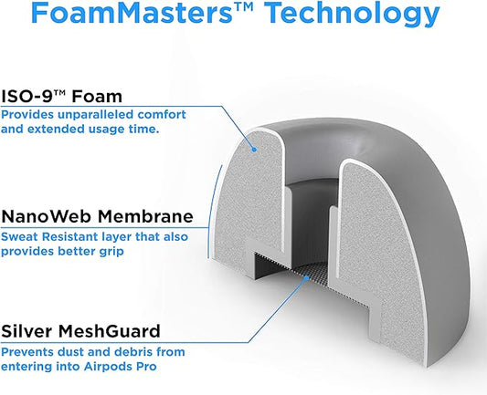 Foam Masters Memory Foam Ear Tips for AirPods Pro 1st & 2nd Gen | Comfortable | Secure | Better Noise Cancellation | Version 3.0 Replacement Buds (Small, Med, Large - 3 Pairs, Gray)