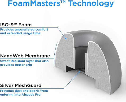 Foam Masters Memory Foam Ear Tips for AirPods Pro 1st & 2nd Gen | Comfortable | Secure | Better Noise Cancellation | Version 3.0 Replacement Buds (Large - 3 Pairs, Gray)