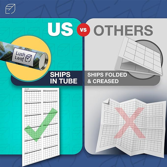 Large Dry Erase Calendar for Wall, 36" x 72" - Undated, Yearly, Reusable - Full 12 Month Year - Includes Markers, Eraser & Accessories