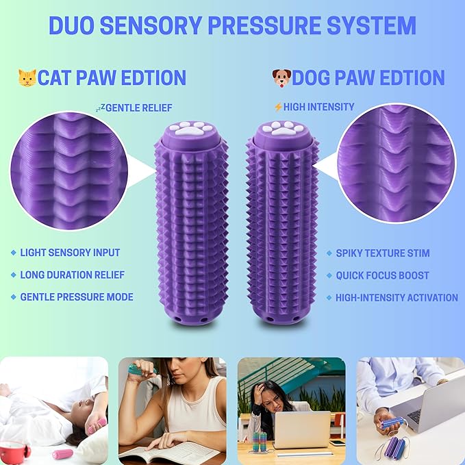 2PCS Little Ouchies Fidget with Cat Dog Paw Button, Sensory Pain Stim Fidget Toys for Adults & Teens, Anxiety and Stress Relief Items, Spiky Grippy Stim Tool, Portable ADHD Autism Fidget Clicker