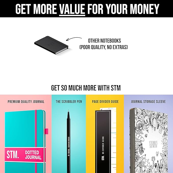 Bullet Dotted Journal Dot Grid Notebook | B5 Daily Journaling Notebooks for Personal Writing, Work, Women | 160gsm Thick Paper, Hard cover, Lay Flat Binding | B5 < 8.5 x 11 Cuaderno Libretas de apuntes