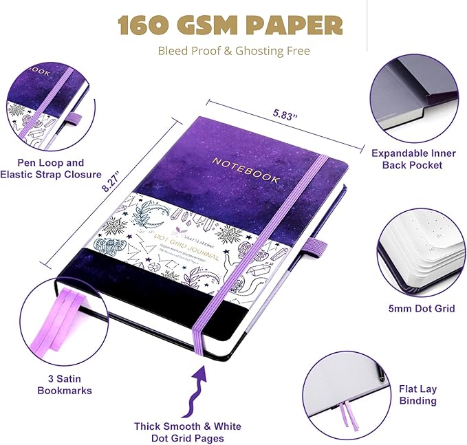 Dotted Journal – 160gsm Bleed Proof Thick White Paper – 200 Numbered Dot Grid Pages – 5.8 x 8.3 inch Dotted Notebook