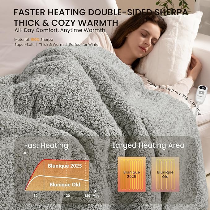 Electric Heated Blanket Full Size 72x84 inches, Fast Heating w/ 10 Heat Settings & 2/4/8/10H Auto Timer, Double-Sided Sherpa, Ultra Soft & Cozy for Couch, Bed, Office, Machine Washable, Light Grey