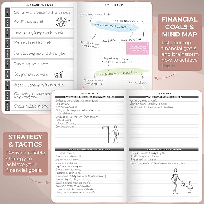 Clever Fox Budget Planner - Expense Tracker Notebook. Monthly Budgeting Organizer, Finance Logbook & Accounts Book, Bill Tracker, A5 (Rose Gold)