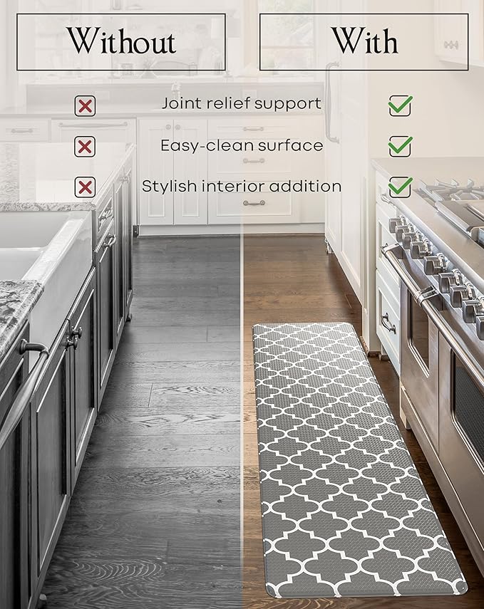 Anti-Fatigue Kitchen Mat Set – 2-Piece Memory Foam Cushioned Mats for Standing – Grey Lantern, 18×30 & 18×60, 0.4 in Thick, Waterproof, Non-Slip – Homergy