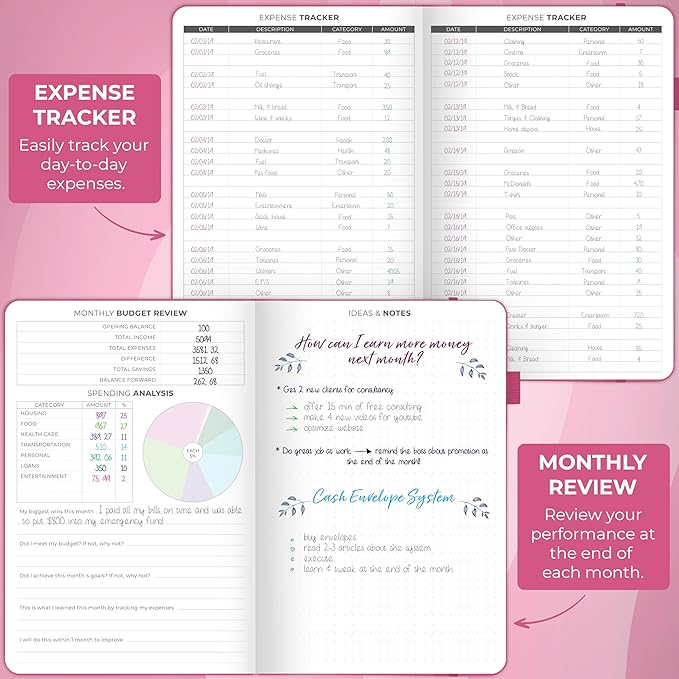 Clever Fox Budget Planner - Expense Tracker Notebook. Monthly Budgeting Organizer, Finance Logbook & Accounts Book, Bill Tracker, A5 (Hot Pink)