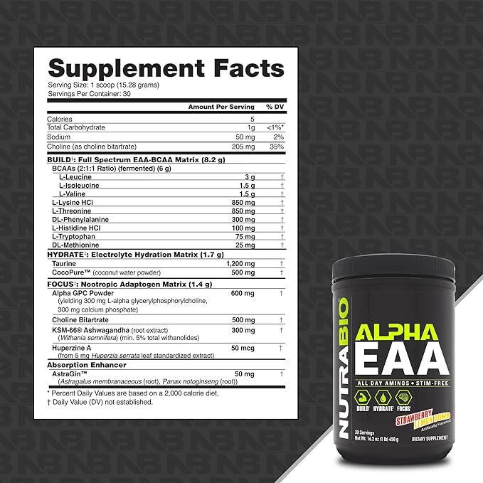 NutraBio Alpha EAA - All-Day Amino Acids for Muscle Growth and Hydration - Essential Amino Acids with Nootropics & Adaptogens- Full Spectrum EAA BCAA Powder - 30 Servings - Strawberry Lemon