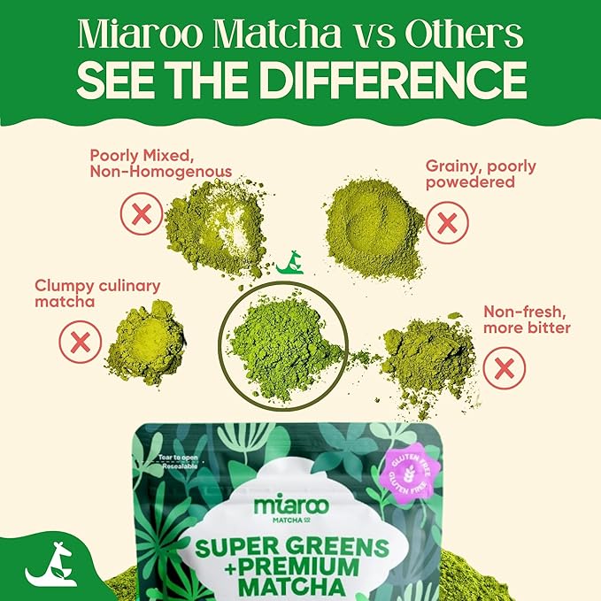 Matcha Supergreens Blend – Ceremonial Green Tea Powder with Spirulina, Alfalfa, Beets, Moringa & More | 70mg Caffeine, Zero Sugar – Functional Greens Formula (150g, 25 Servings)