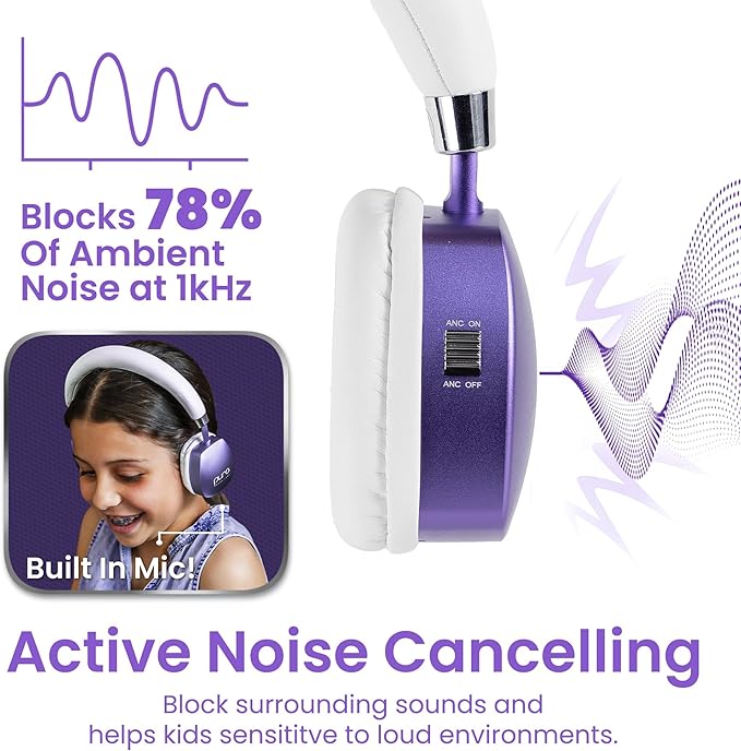 Puro Sound Labs PuroQuiet Plus Kids Noise Cancelling Headphones, Bluetooth Kids On Ear Headphones with Mic, Lightweight On-Ear Design, Studio-Grade Sound (Purple)