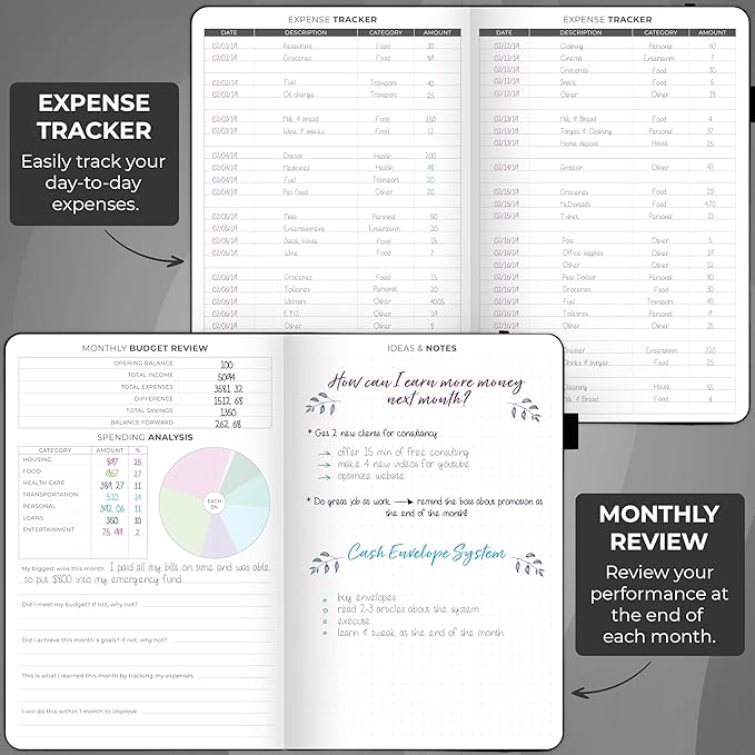 Clever Fox Budget Planner - Expense Tracker Notebook. Monthly Budgeting Organizer, Finance Logbook & Accounts Book, Bill Tracker, A5 (Black)