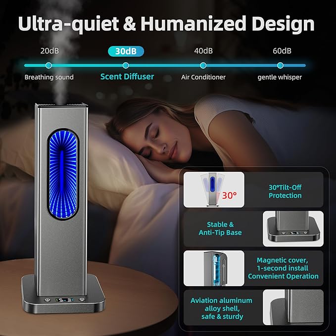 Waterless Essential Oil Diffuser, Rechargeable App Remote Control Scent Diffuser with LCD Screen, 1000 Sq Ft Coverage 3 Mist Levels Oil Diffuser with 7 LED Lights Timer for Hotel Home Office