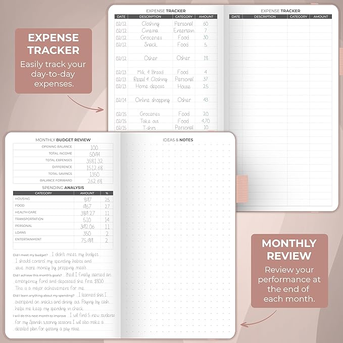 Clever Fox Budget Planner Pocket – Mini Expense Tracker Notebook. Monthly Budgeting Organizer, Finance Logbook & Accounts Book, Small (Rose Gold)