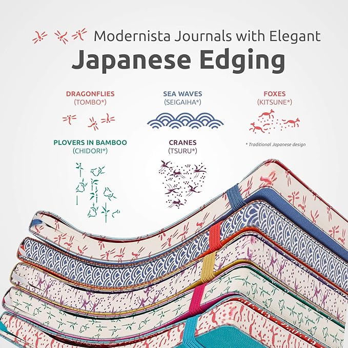 Large B5 Dotted Journal - Enjoy Bullet Journaling with a Soft Cover 7x10-inch, Non-Bleed Thick 120gsm Paper, Dot Journal in Blue, Japanese Edge Motif - Faux Leather Lay Flat Dot Grid Notebook - ZenART