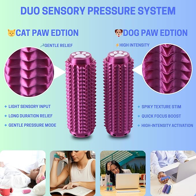 2PCS Little Ouchies Fidget with Cat Dog Paw Button, Sensory Pain Stim Fidget Toys for Adults & Teens, Anxiety and Stress Relief Items, Spiky Grippy Stim Tool, Portable ADHD Autism Fidget Clicker