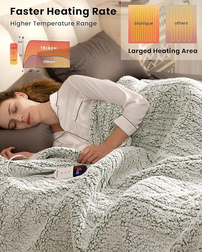 Electric Blanket King 90 x 100 Inches, Double-Sided Sherpa, Soft & Cozy Thick Heated Blanket with 6 Heat Settings, 1-10 Hour Auto Off, Machine Washable, Ideal for Couch, Sofa, Bed, Office, Light Sage