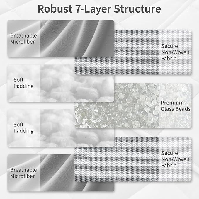 anfie Modern Weighted Blanket (88x104-25lb, Stone Grey), Ultra Soft Polyester, Cooling, 25 lbs, King Size, Machine Washable, Bagged, Lightweight, Unisex