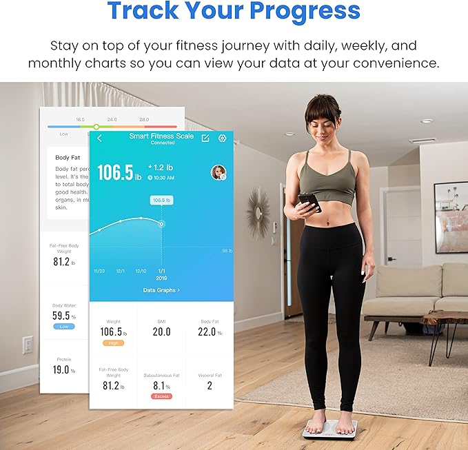 Etekcity Scale for Body Weight, Smart Digital Bathroom Weighing Scales with Body Fat and Water Weight for People, Bluetooth BMI Electronic Body Analyzer Machine, 400lb