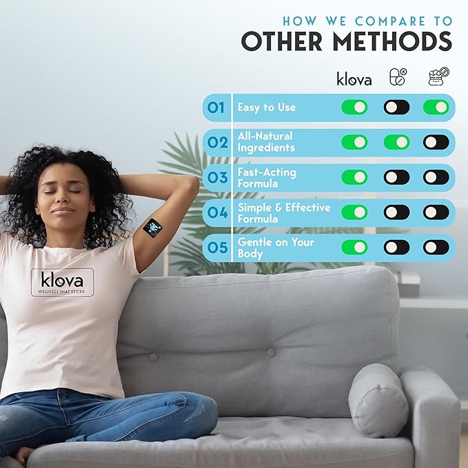 Klova Chill Patches with Clinically Proven Sensoril Ashwagandha, Rhodiola Rosea, Passion Flower, Ginger Root Extract, L-Theanine, GABA and Other Natural Ingredients to Help Destress, Unwind and Relax