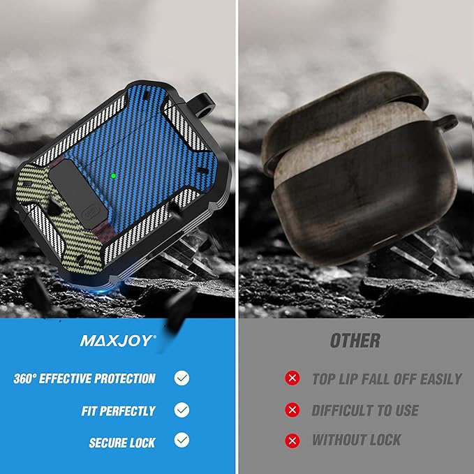 Maxjoy for AirPods Pro Case Cover with Lock, AirPods Pro 1st Generation Case for Men Military Rugged Protective Cover with Keychain Compatible with Apple AirPod Pros 2019 Front LED, Carbon Fiber Blue