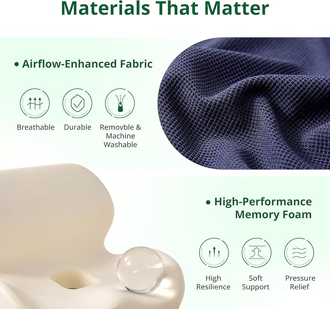 Ergonomic Seat Cushion for Sciatica Relief & Long Driving - Memory Foam Back Support with Adjustable Strap, Non-Slip Base & Removable Mesh Cover - Office, Car (Navy Blue)