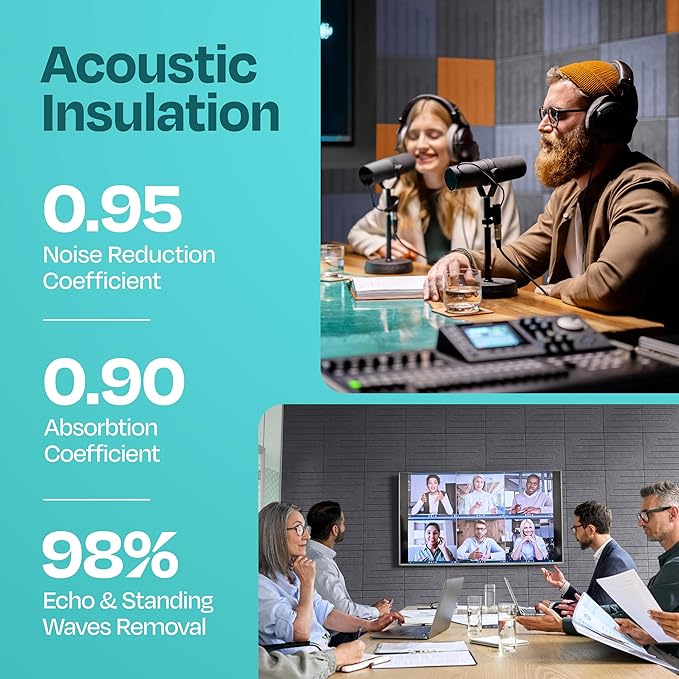 Acoustic Panels 12-Pack Soundproof Wall Panels 12"x12"x0.4" Decorative Sound Dampening for your Home, Office, Studio, Bedroom & More with Unique LineWave Carving [Pebble Gray]