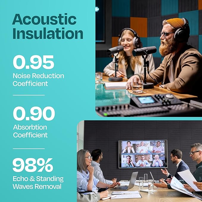 Acoustic Panels 12-Pack Soundproof Wall Panels 12"x12"x0.4" Decorative Sound Dampening for your Home, Office, Studio, Bedroom & More with Unique LineWave Carving [Dark Gray]