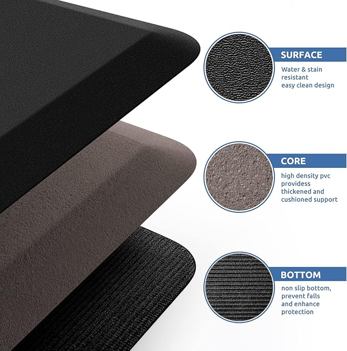KitchenClouds Kitchen Mat Cushioned Anti Fatigue Rug 24"x70" Waterproof, Non Slip, Standing and Comfort Desk/Floor Mats for House Sink Office (Black,0.8inch)