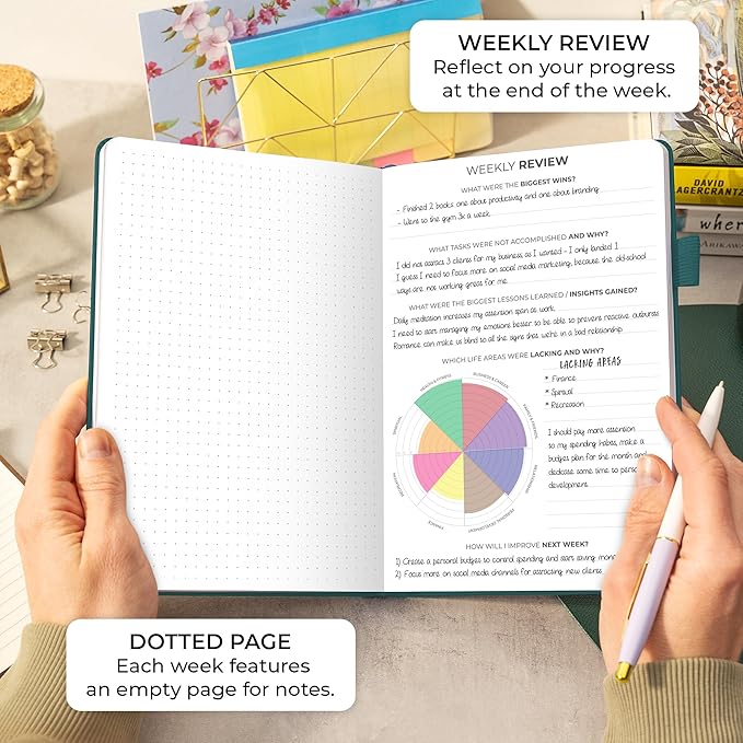 Clever Fox Planner Daily Premium – Undated Daily Planner with Hourly Schedule, Personal Organizer, Productivity Journal, 6 Months (Dark Teal)