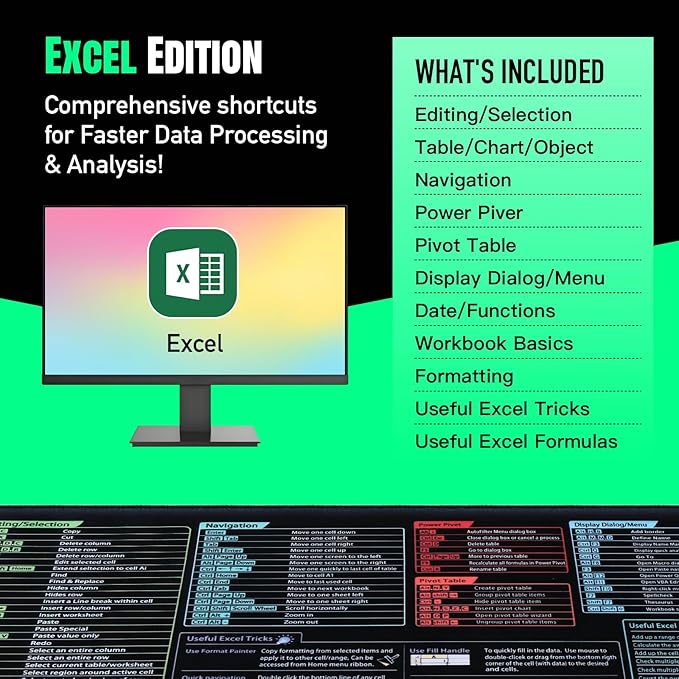Excel Shortcut Mouse Pad (31.5" x 11.8") | Large Desk Mat with 120+ Excel Keyboard Shortcuts, Non-Slip Rubber Base, Extended Gaming & Office Mousepad for Accountants, Students, Analysts