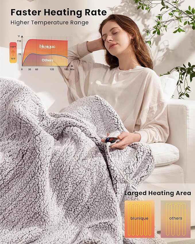 Electric Blanket King 90 x 100 Inches, Double-Sided Sherpa, Soft & Cozy Thick Heated Blanket with 6 Heat Settings, 1-10 Hour Auto Off, Machine Washable, Ideal for Couch, Sofa, Bed, Office, Light Grey