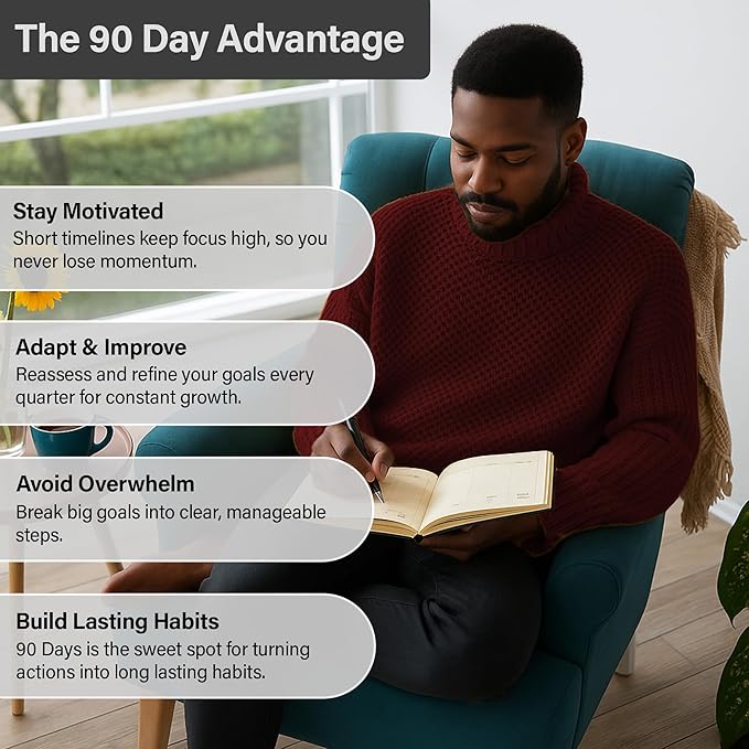 MindPanda 3-Month Undated A5 Productivity Planner – Daily Planner with a Guided 90-Day System for Focus, Goal Setting, Gratitude & Happiness – ADHD-Friendly Design