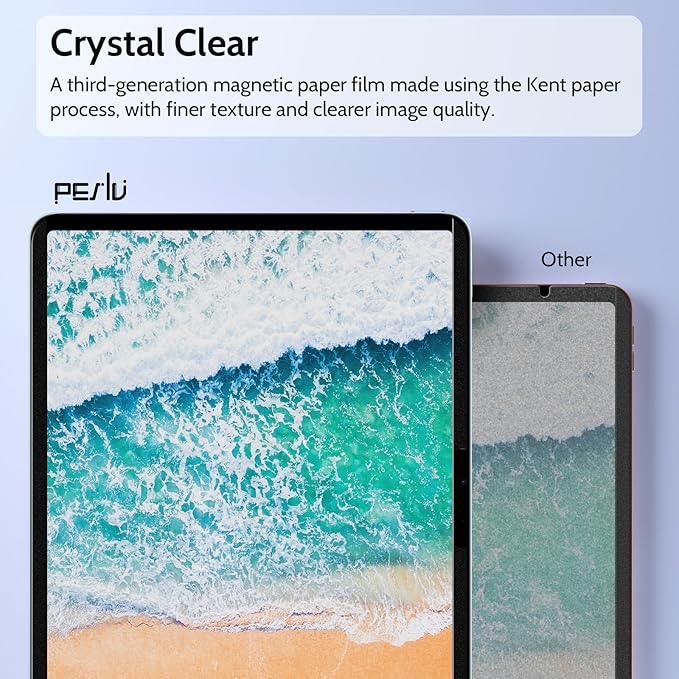 2 Pack Magnetic Paperfilm for iPad Pro 13 Inch 7th (2024, M4), Feel Like Writing Drawing On Paper, Matte Removable Anti Glare Fingerprint Screen Protector Blue Light Filter