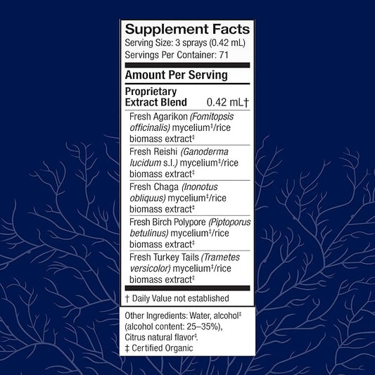 Host Defense MycoShield Throat Spray - Immune Health Support - Dietary Mushroom Supplement with Chaga, Reishi, Turkey Tail & More - On-The-Go Immune Support - Citrus Flavor, 1 fl oz (71 Servings)*