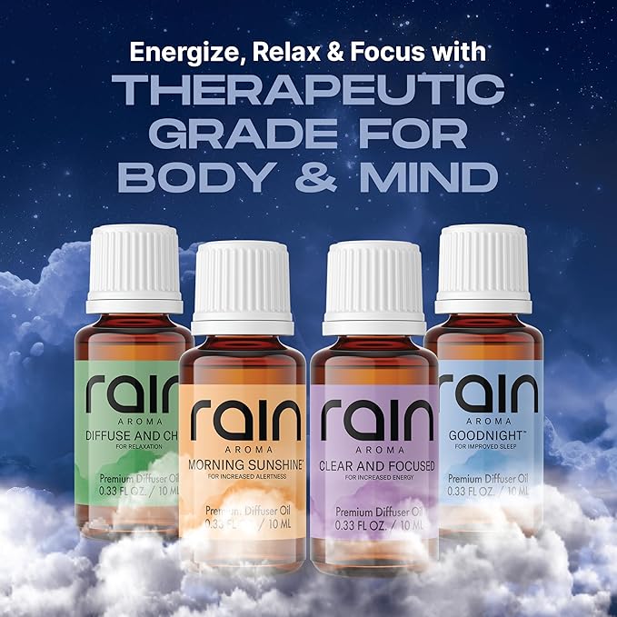 Diffuser Oil Set, 4 Scents of Aromatherapy Diffuser Oils, Office/Home Fragrance Essentials Crafted from Botanical Essential Oils to Help You Relax & Unwind, 0.33 fl oz/10 ml per Bottle