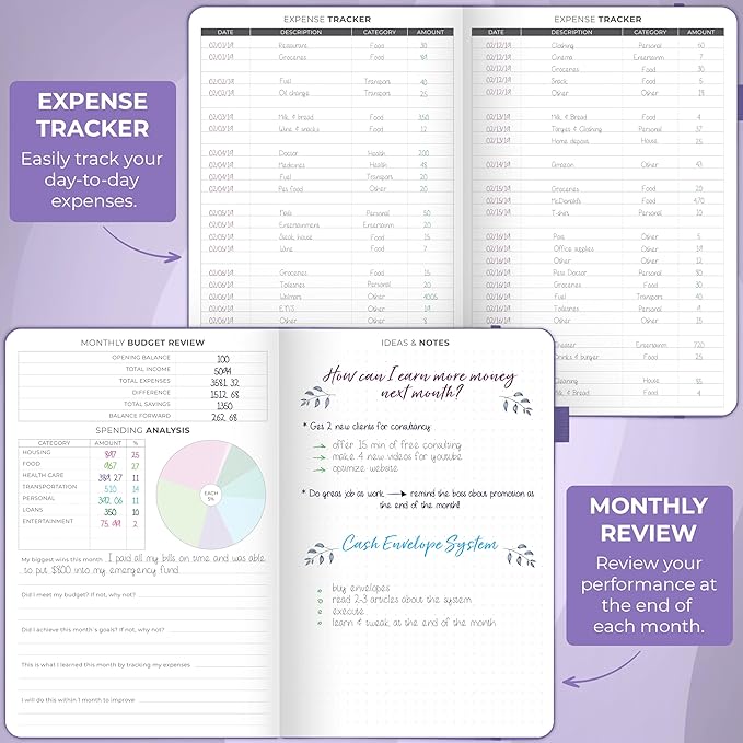 Clever Fox Budget Planner - Expense Tracker Notebook. Monthly Budgeting Organizer, Finance Logbook & Accounts Book, Bill Tracker, A5 (Lavender)